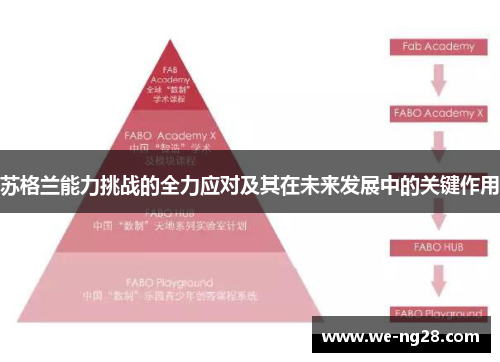 苏格兰能力挑战的全力应对及其在未来发展中的关键作用