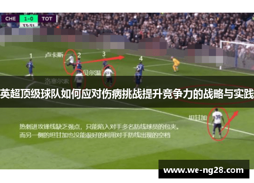 英超顶级球队如何应对伤病挑战提升竞争力的战略与实践