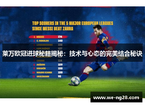 莱万欧冠进球秘籍揭秘：技术与心态的完美结合秘诀