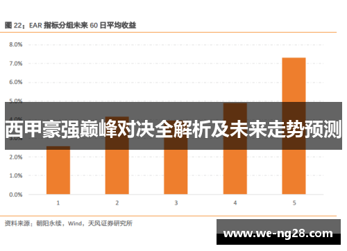 西甲豪强巅峰对决全解析及未来走势预测