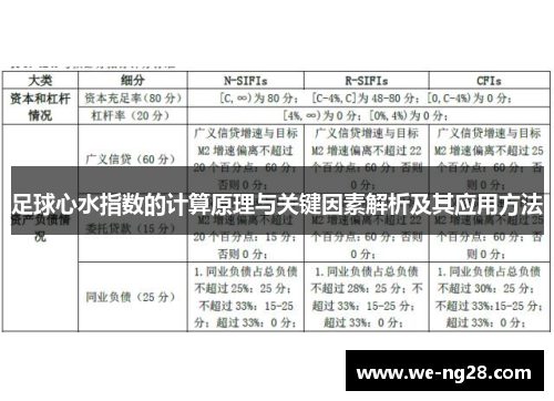 足球心水指数的计算原理与关键因素解析及其应用方法