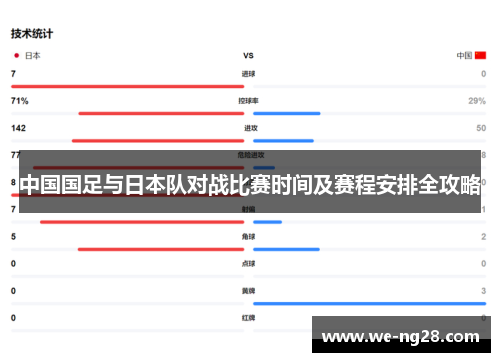 中国国足与日本队对战比赛时间及赛程安排全攻略