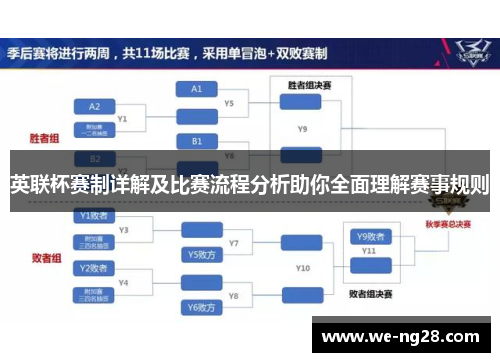 英联杯赛制详解及比赛流程分析助你全面理解赛事规则