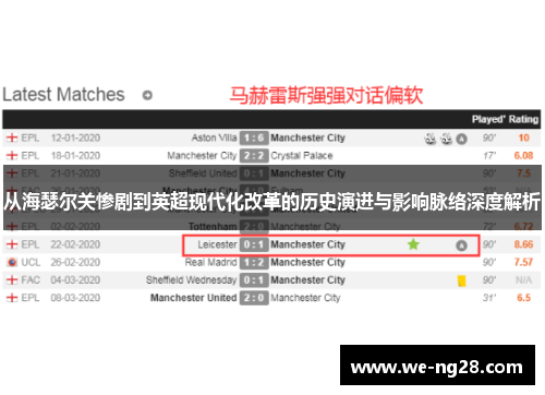 从海瑟尔关惨剧到英超现代化改革的历史演进与影响脉络深度解析