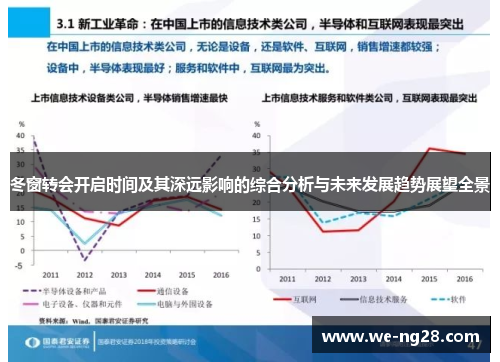 冬窗转会开启时间及其深远影响的综合分析与未来发展趋势展望全景