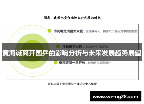 黄海诚离开国乒的影响分析与未来发展趋势展望