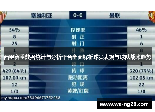 西甲赛季数据统计与分析平台全面解析球员表现与球队战术趋势