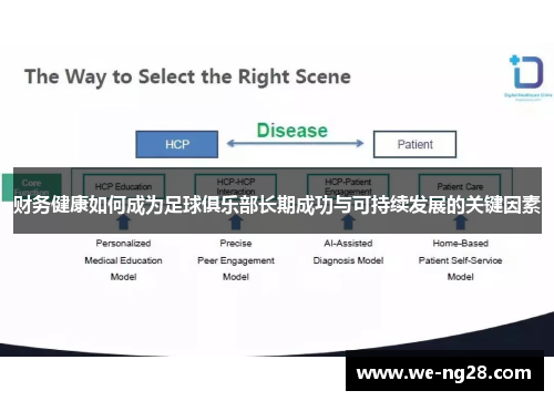 财务健康如何成为足球俱乐部长期成功与可持续发展的关键因素