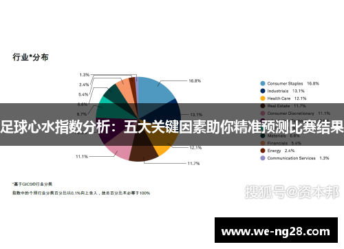 足球心水指数分析：五大关键因素助你精准预测比赛结果