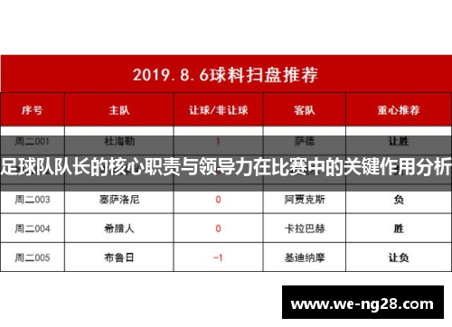 足球队队长的核心职责与领导力在比赛中的关键作用分析