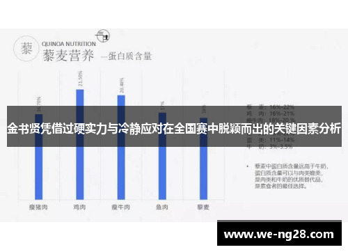 金书贤凭借过硬实力与冷静应对在全国赛中脱颖而出的关键因素分析