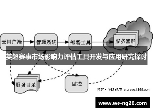 英超赛事市场影响力评估工具开发与应用研究探讨 英超赛事市场影响力评估工具开发与应用研究探讨