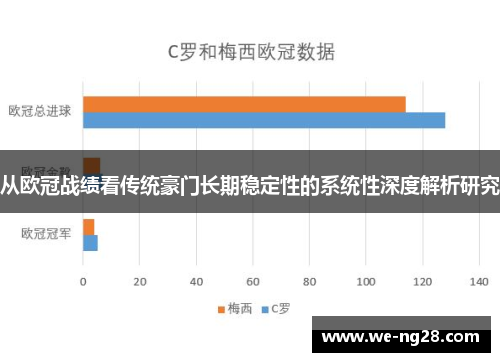从欧冠战绩看传统豪门长期稳定性的系统性深度解析研究