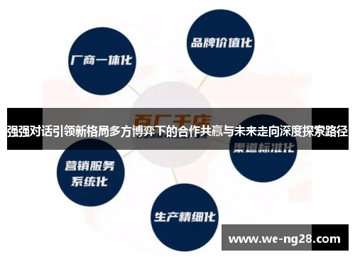 强强对话引领新格局多方博弈下的合作共赢与未来走向深度探索路径 强强对话引领新格局多方博弈下的合作共赢与未来走向深度探索路径