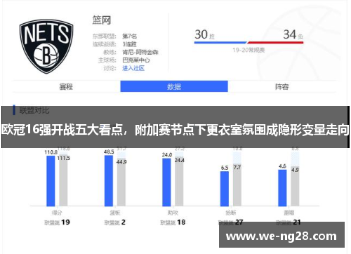 欧冠16强开战五大看点,附加赛节点下更衣室氛围成隐形变量走向 欧冠16强开战五大看点,附加赛节点下更衣室氛围成隐形变量走向