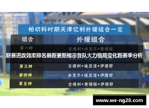 联赛进攻效率排名最新更新揭示各队火力格局变化新赛季分析