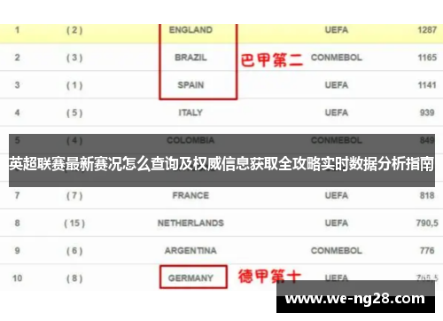 英超联赛最新赛况怎么查询及权威信息获取全攻略实时数据分析指南
