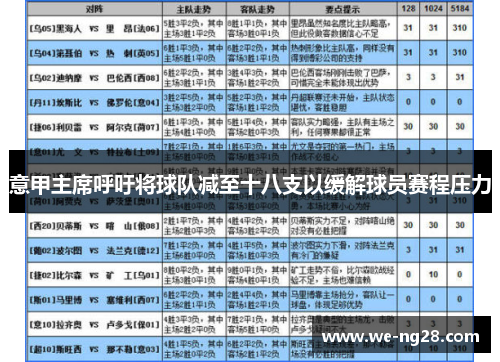 意甲主席呼吁将球队减至十八支以缓解球员赛程压力