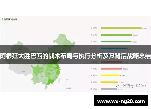 阿根廷大胜巴西的战术布局与执行分析及其背后战略总结